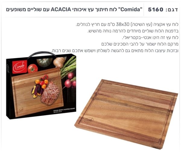 תיאור של לוח חיתוך מעץ